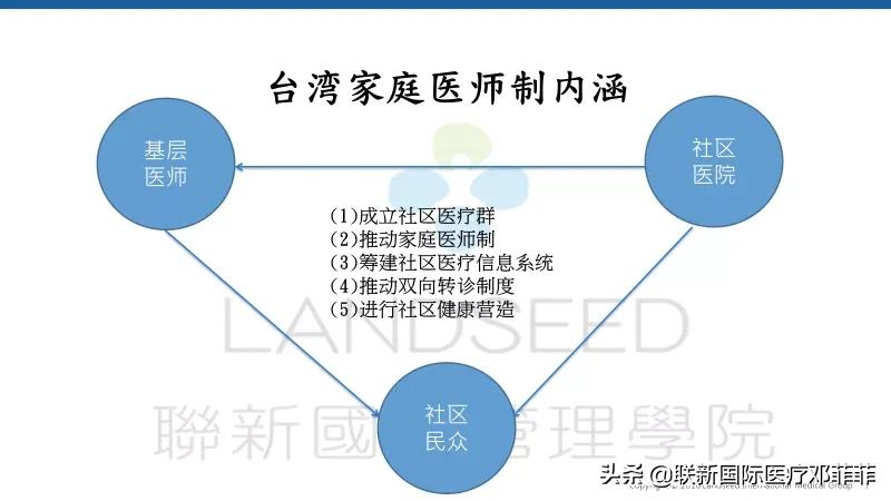 今日特码科普！澳门管家一肖一码100,百科词条爱好_2024最快更新