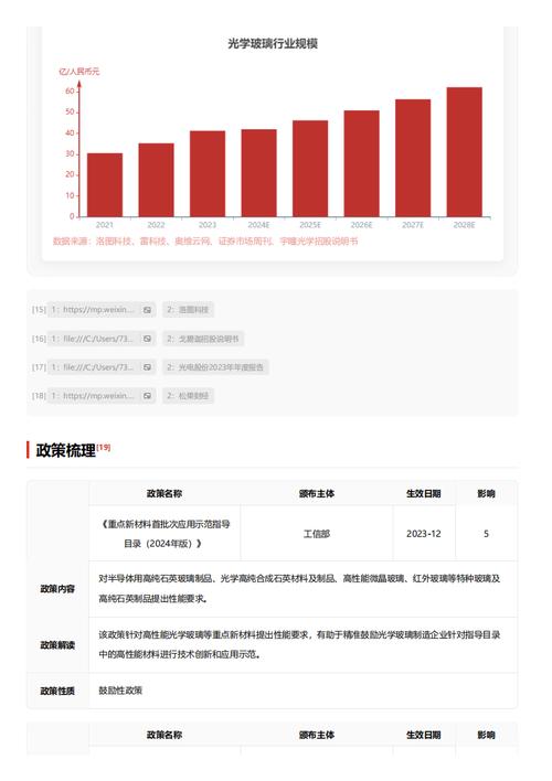 今日特码科普！香港一码一肖100准吗,百科词条爱好_2024最快更新