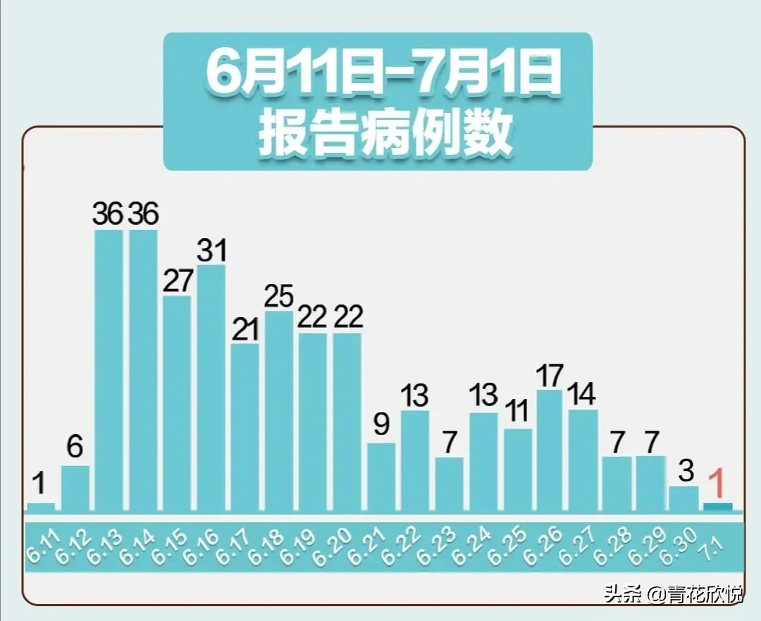 今日特码科普！四肖八码免费大公开,百科词条爱好_2024最快更新