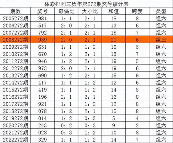 今日特码科普！新澳门www626250c0m揭,百科词条爱好_2024最快更新