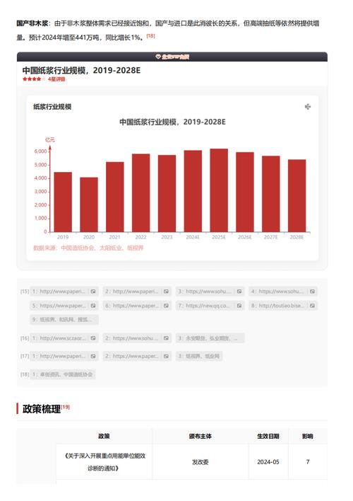 今日特码科普！2023澳门最新免费资料l,百科词条爱好_2024最快更新