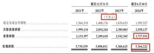 今日特码科普！澳门197期开彩结果,百科词条爱好_2024最快更新