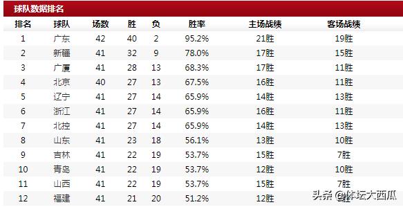 今日特码科普！7月足球赛事,百科词条爱好_2024最快更新