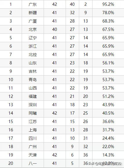 今日特码科普！7月足球赛事,百科词条爱好_2024最快更新