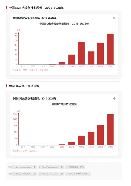 今日特码科普！下载2023澳门免费精准资料,百科词条爱好_2024最快更新