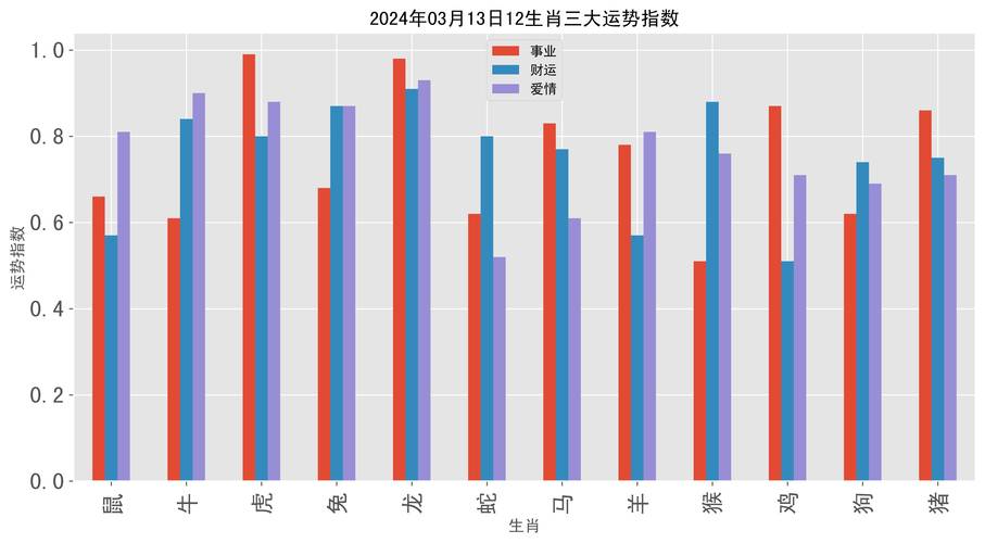 今日特码科普！今日澳门出什么特马,百科词条爱好_2024最快更新