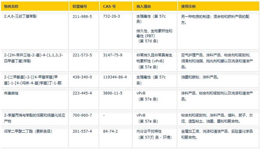 今日特码科普！港彩官网开奖,百科词条爱好_2024最快更新