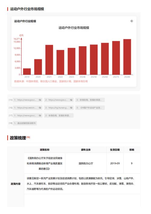 今日特码科普！曾夫人四肖八码精准资料,百科词条爱好_2024最快更新