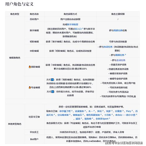 今日特码科普！管家婆一码一肖100资料,百科词条爱好_2024最快更新