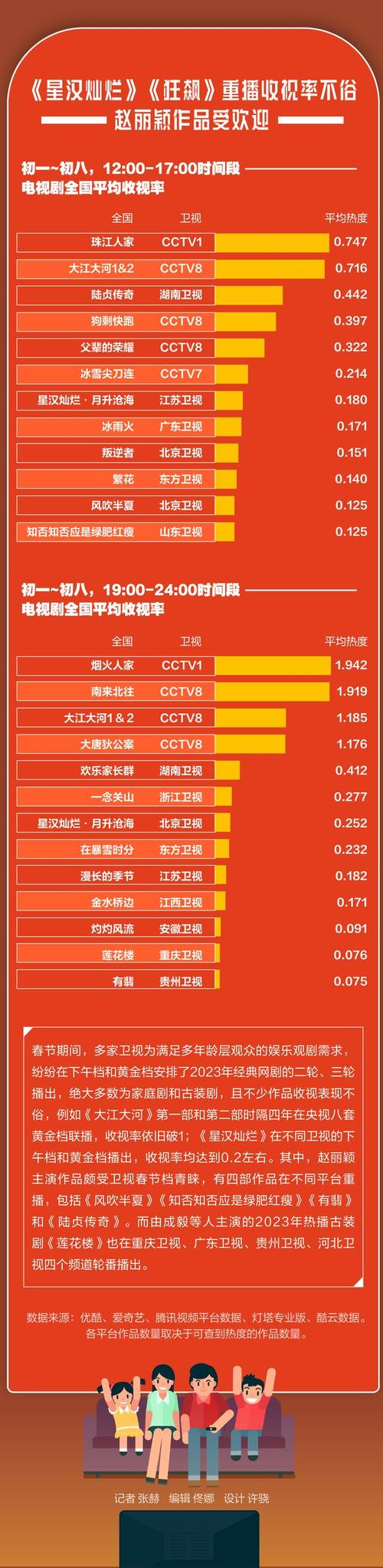 今日特码科普！庆余年第一电视剧全集免费观看完整版高清,百科词条爱好_2024最快更新