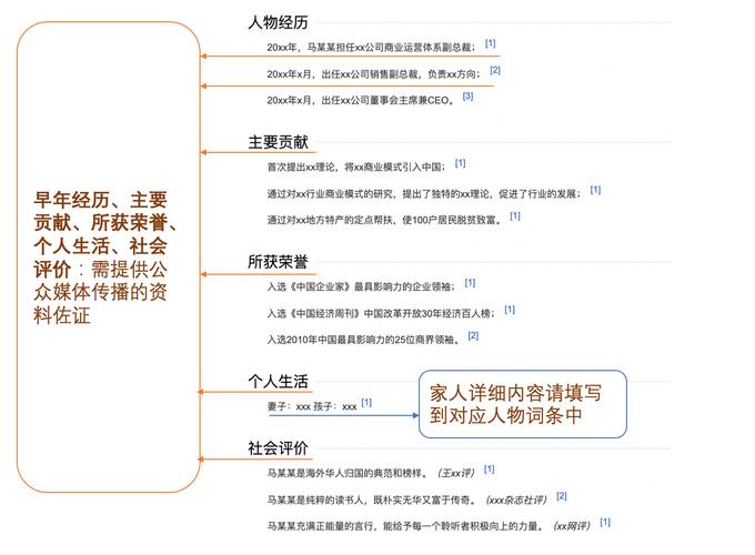 今日特码科普！看剧不用会员的软件,百科词条爱好_2024最快更新