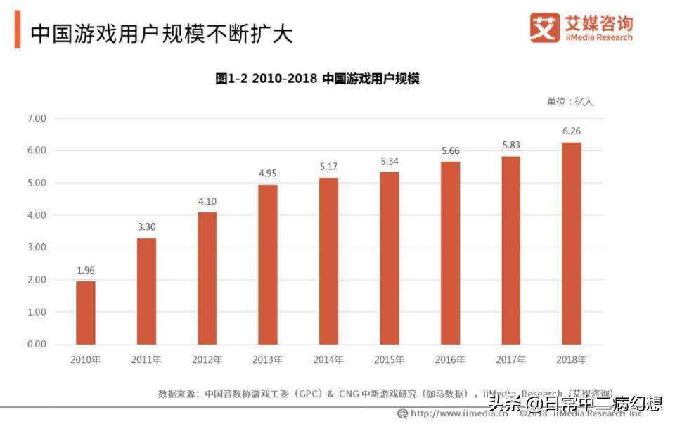 今日特码科普！不用网络的王者游戏,百科词条爱好_2024最快更新