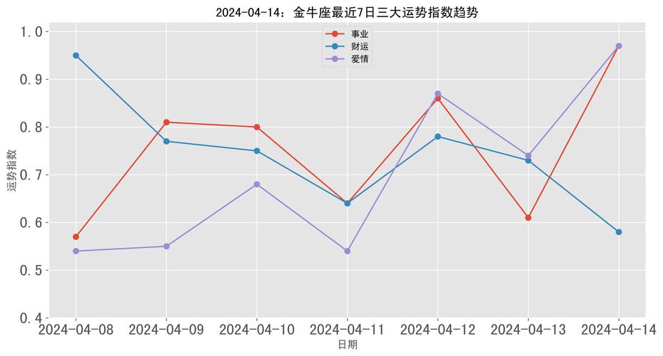 今日特码科普！澳门精准免费资料大全金牛版大全金,百科词条爱好_2024最快更新