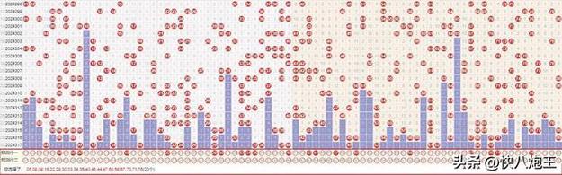 今日特码科普！快乐八开奖什么号,百科词条爱好_2024最快更新