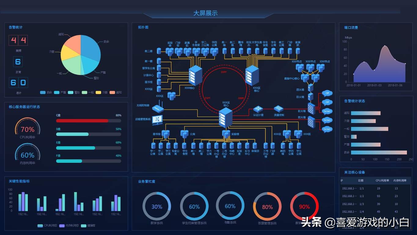 今日特码科普！20年前网络游戏,百科词条爱好_2024最快更新