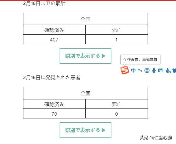 今日特码科普！东京爱情动作故事,百科词条爱好_2024最快更新