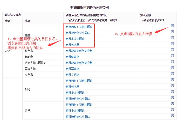 今日特码科普！在线看电影电视,百科词条爱好_2024最快更新